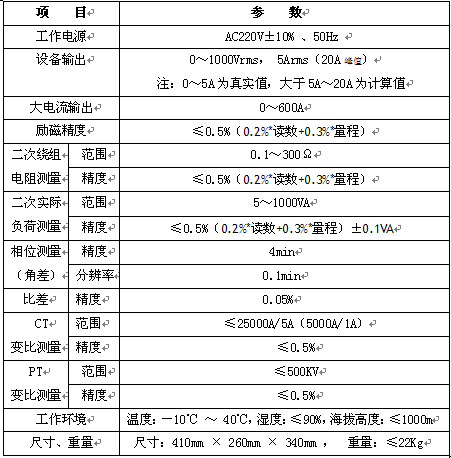 标准机箱互感器测试仪